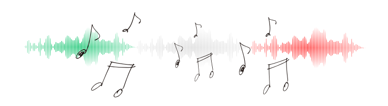 Italiano attraverso le canzoni